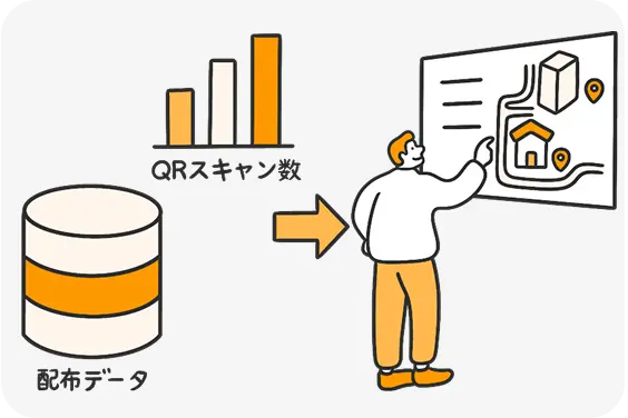 配布データをもとに、次回の施策を改善
