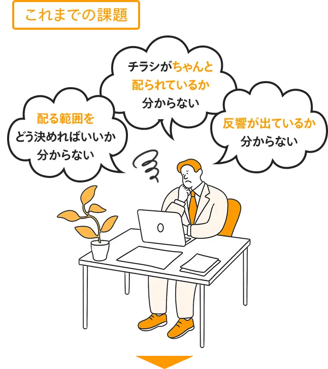 ポスティングについて、こんなお悩みありませんか？