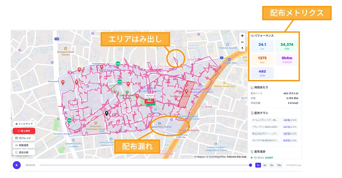 配布員のGPSモニタリング