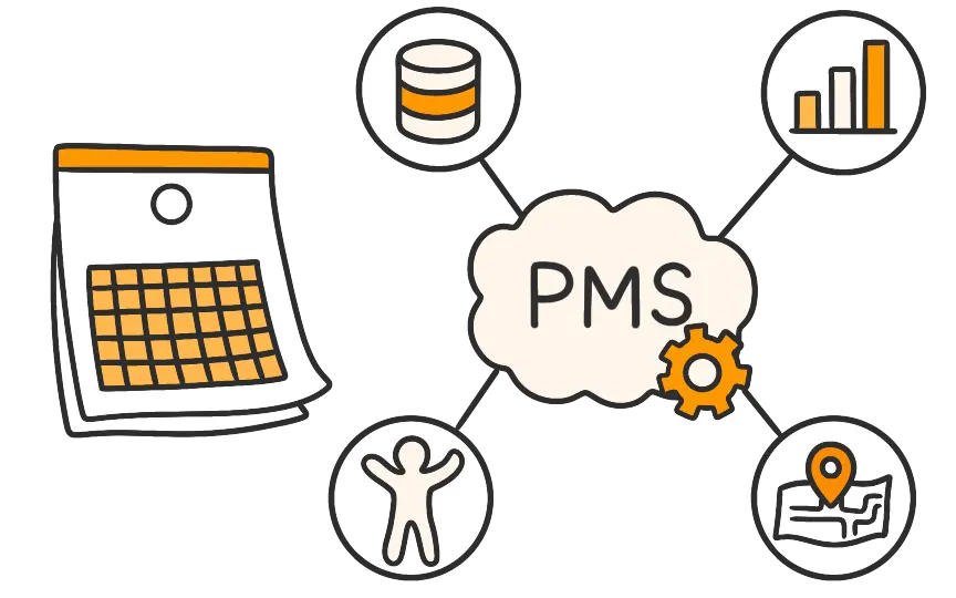 PMS Proとは
