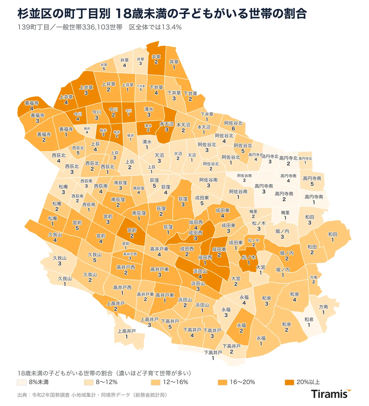 杉並区の139町丁目を18歳未満の子どもがいる世帯の割合で色分けし、町名と丁目番号を入れた地図