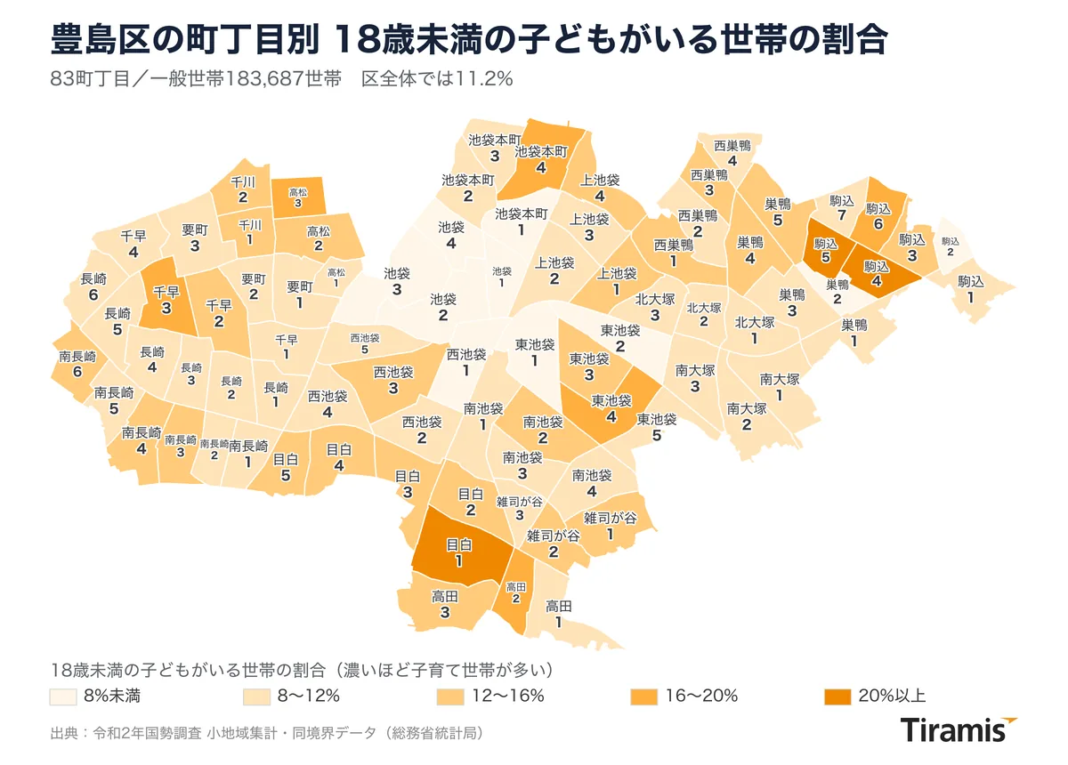 豊島区の83町丁目を18歳未満の子どもがいる世帯の割合で色分けし、町名と丁目番号を入れた地図