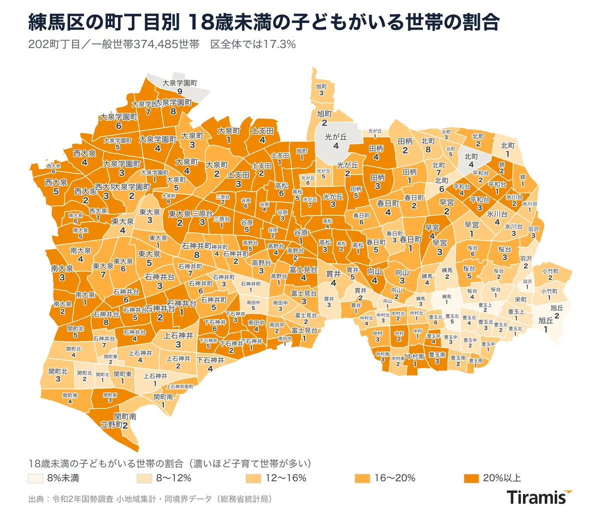 練馬区の202町丁目を18歳未満の子どもがいる世帯の割合で色分けし、町名と丁目番号を入れた地図