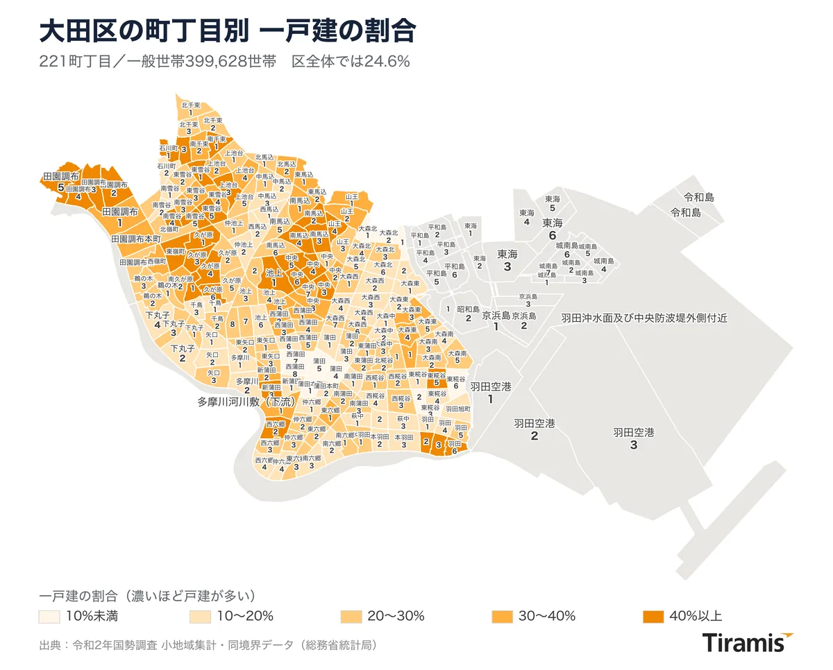 大田区の221町丁目を一戸建の割合で色分けし、町名と丁目番号を入れた地図
