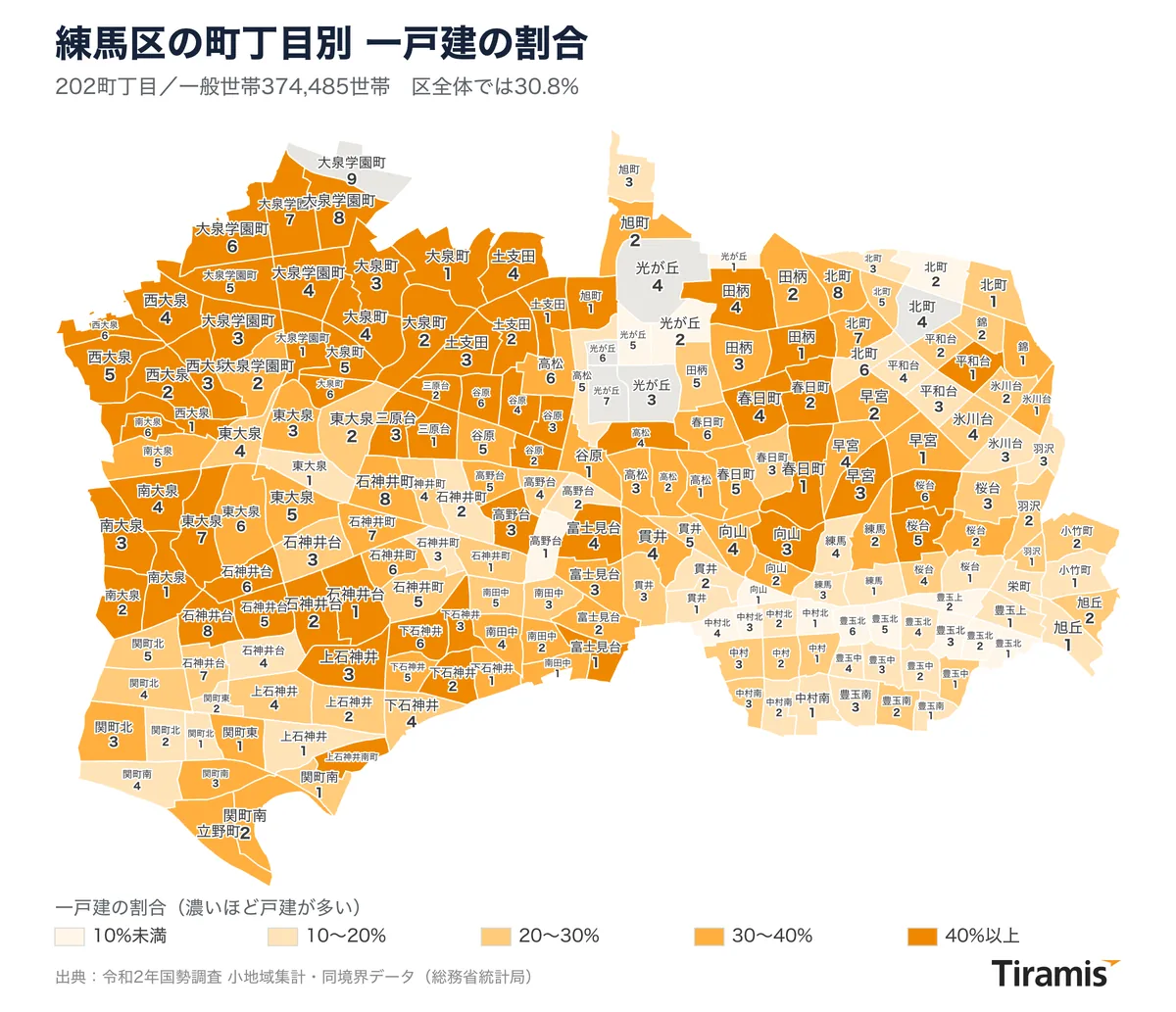 練馬区の202町丁目を一戸建の割合で色分けし、町名と丁目番号を入れた地図