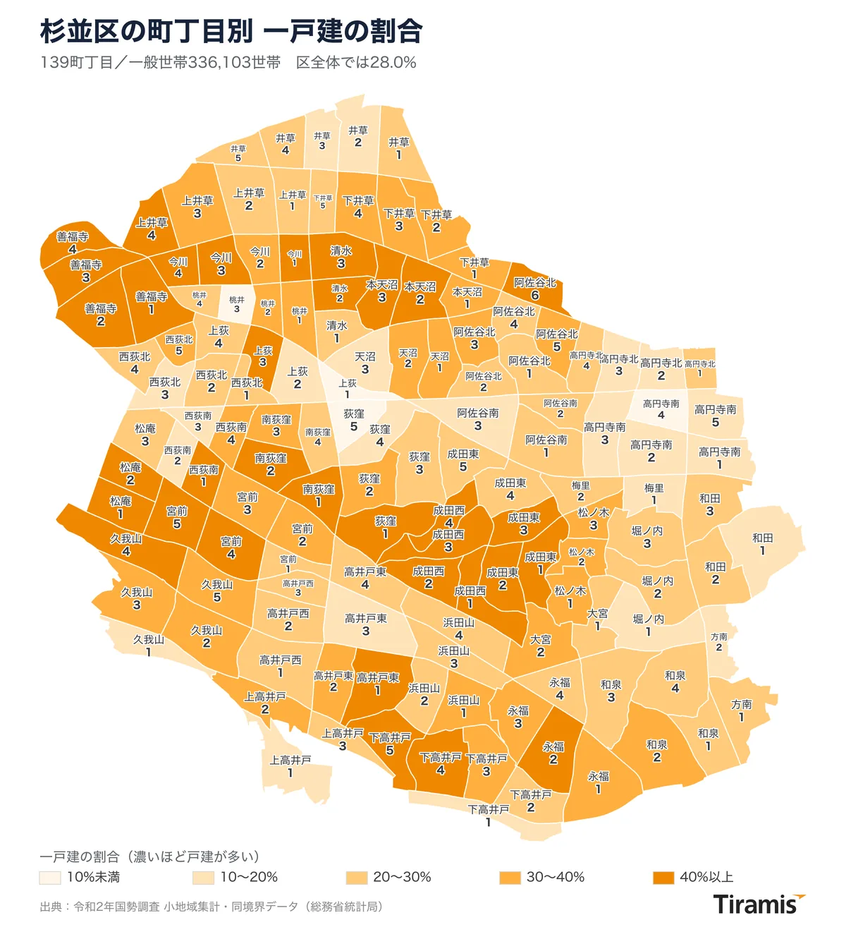 杉並区の139町丁目を一戸建の割合で色分けし、町名と丁目番号を入れた地図
