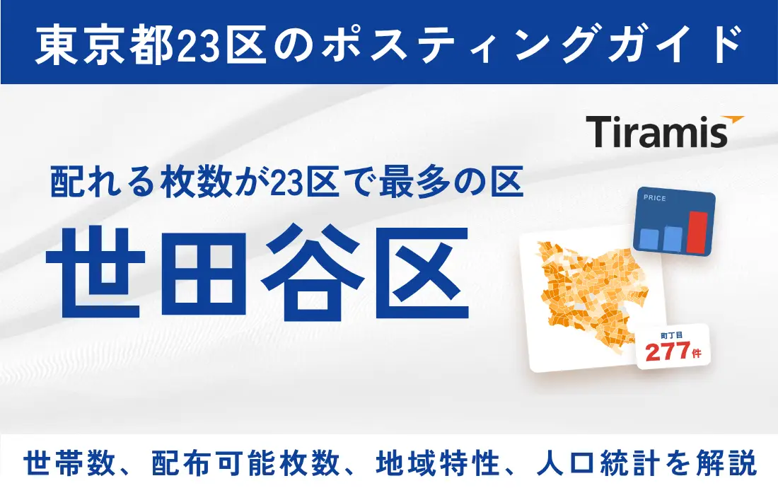 世田谷区ポスティングの費用と配布可能枚数｜全277町丁目別