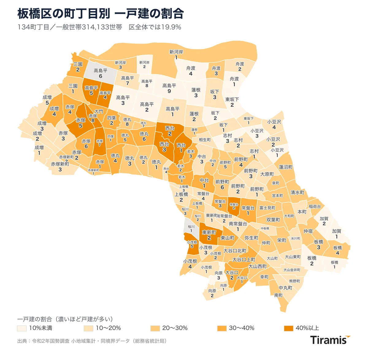 板橋区の134町丁目を一戸建の割合で色分けし、町名と丁目番号を入れた地図