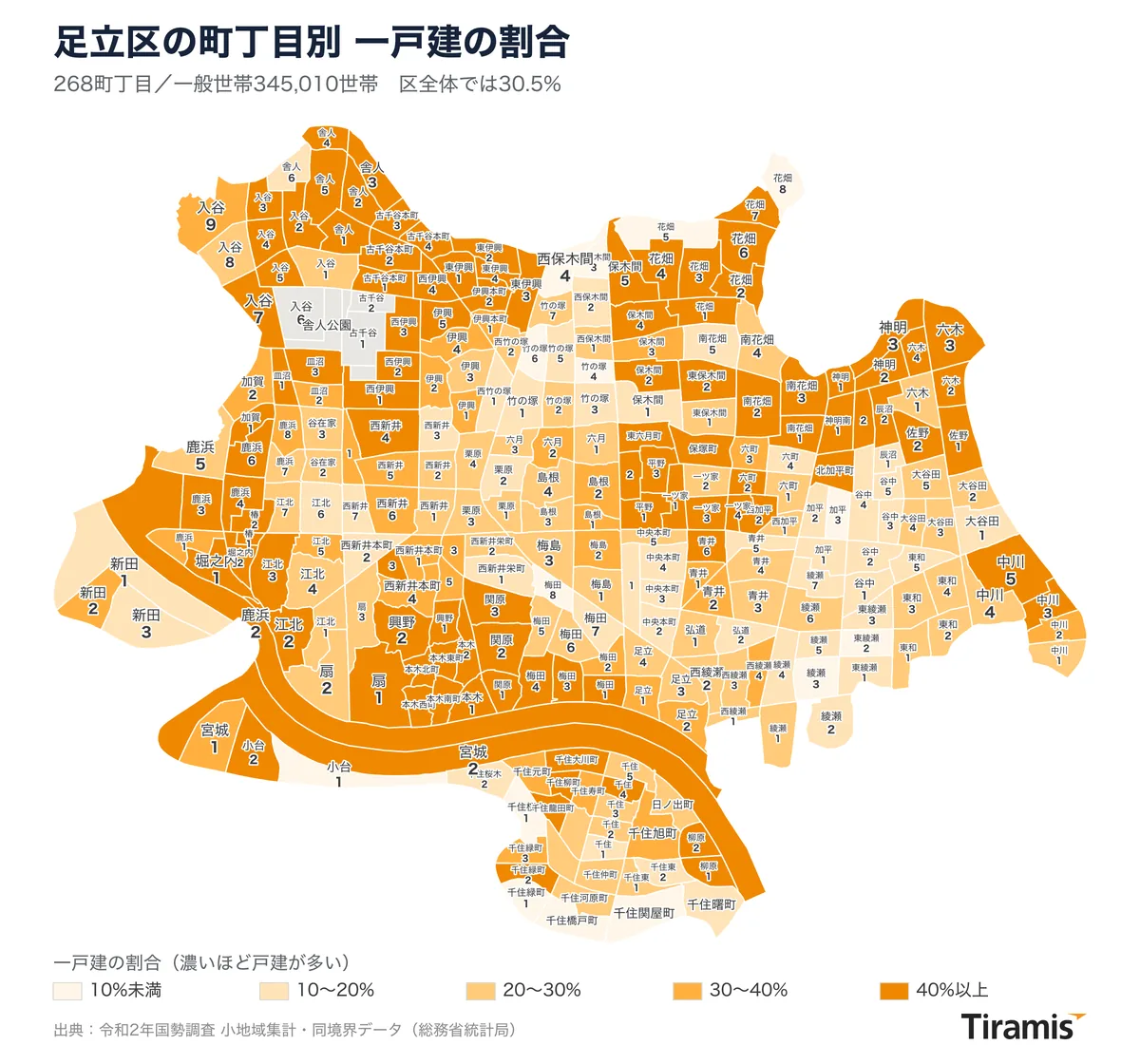 足立区の268町丁目を一戸建の割合で色分けし、町名と丁目番号を入れた地図