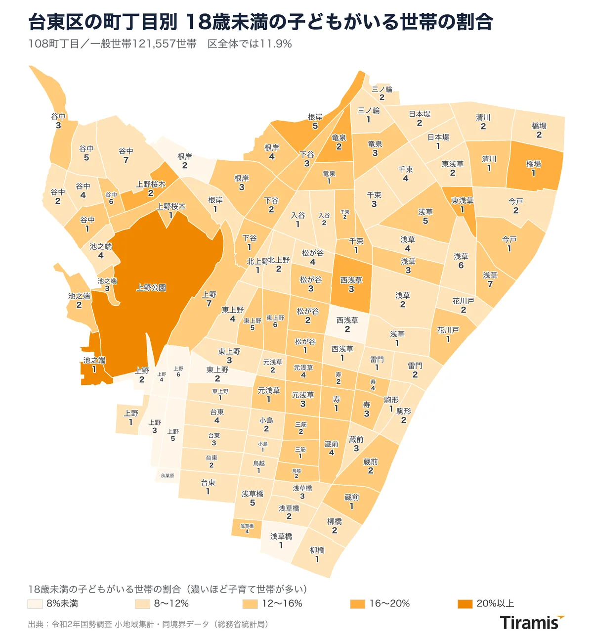 台東区の108町丁目を18歳未満の子どもがいる世帯の割合で色分けし、町名と丁目番号を入れた地図
