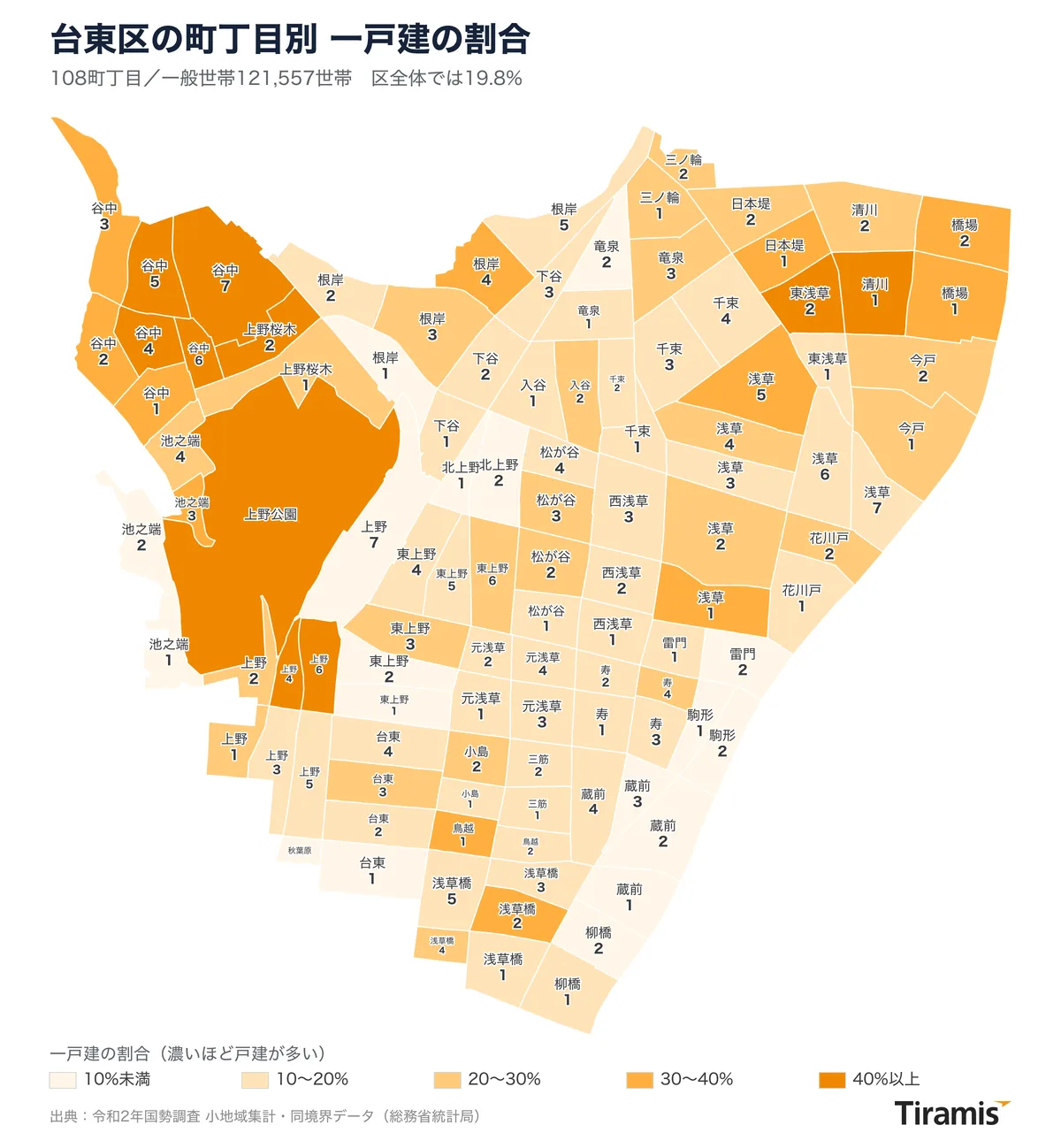 台東区の108町丁目を一戸建の割合で色分けし、町名と丁目番号を入れた地図