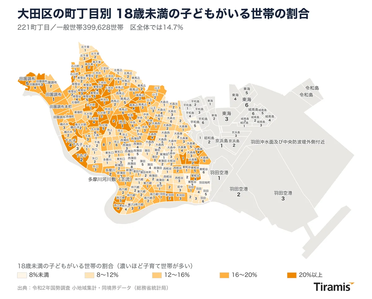 大田区の221町丁目を18歳未満の子どもがいる世帯の割合で色分けし、町名と丁目番号を入れた地図