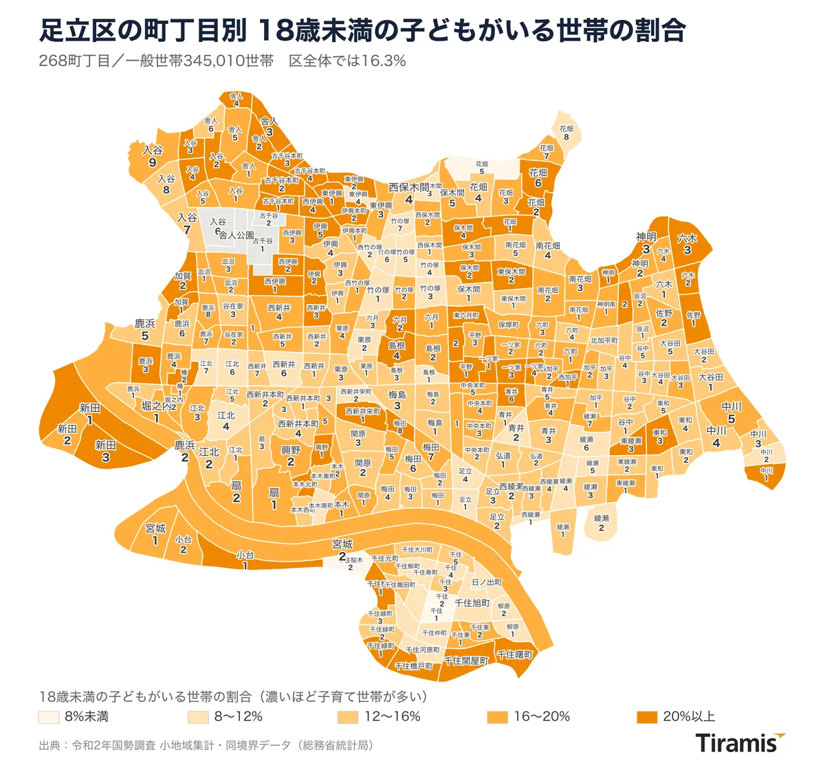 足立区の268町丁目を18歳未満の子どもがいる世帯の割合で色分けし、町名と丁目番号を入れた地図